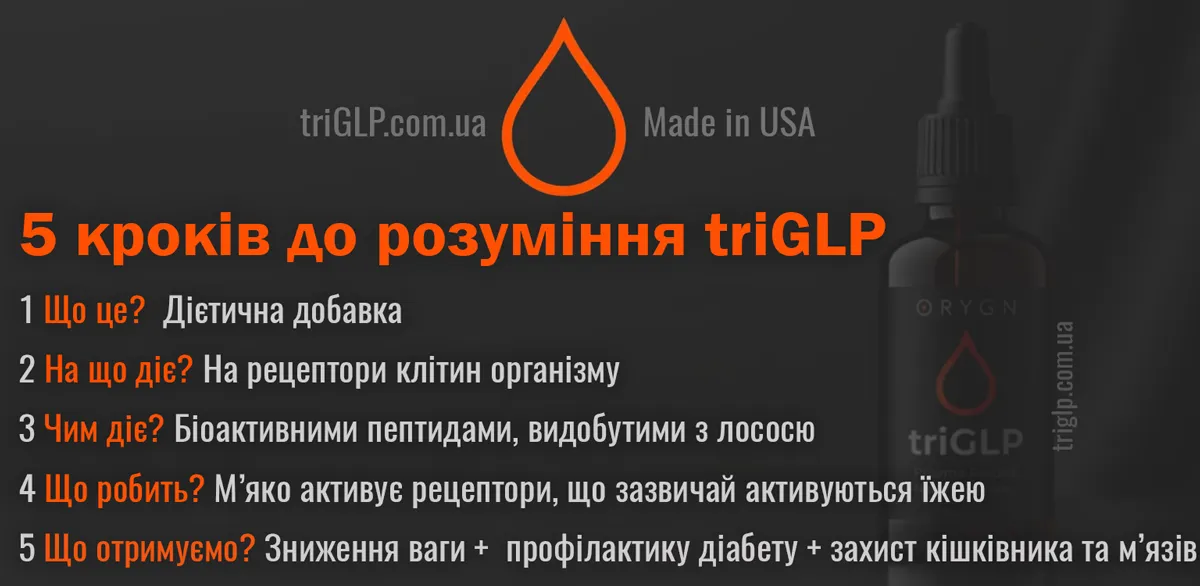 Що таке triGLP простими словами